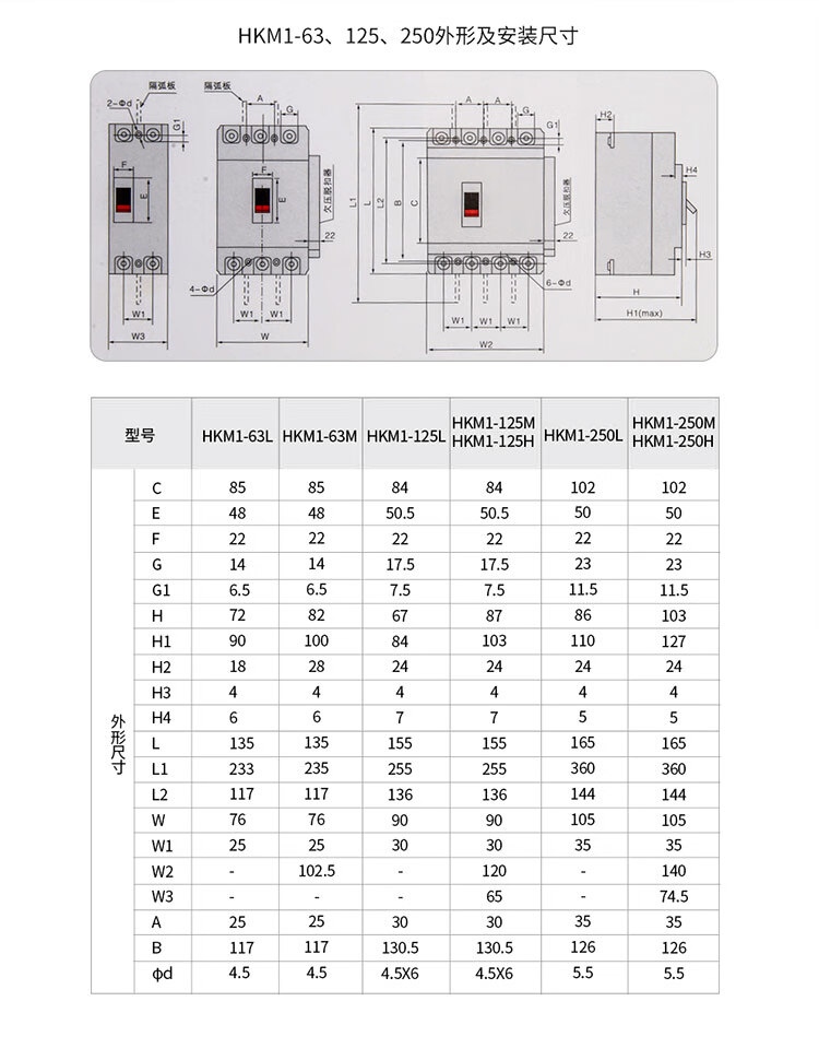 3p塑壳断路器100a三相四线400a空气开关4p三相电380v电闸空开125a3