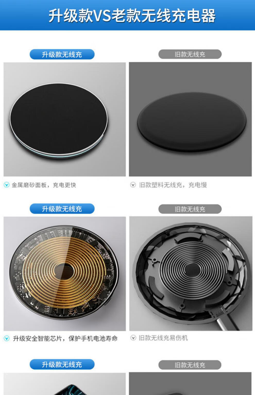 无线充电器vivoiqoo适用vivo无线充电器x50专用iqoo3盘oppo手机快充闪