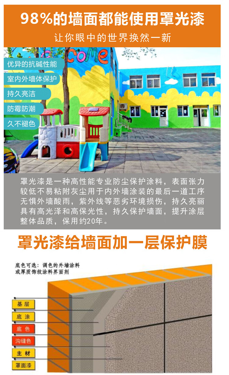 艺术漆罩光漆水性透明真石漆光油防水防尘耐擦洗极光罩面漆定制特级