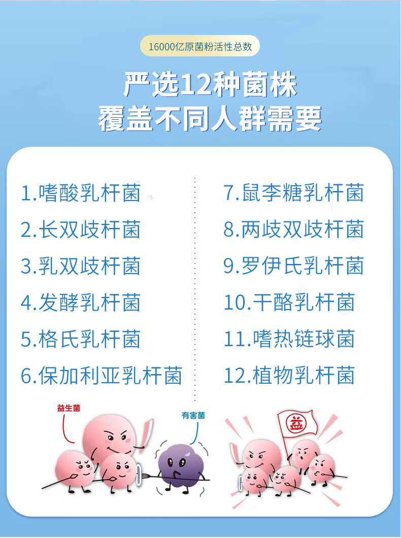 道益生菌成人大人老人肠道冻干粉澳福来万亿活性益生菌3盒装