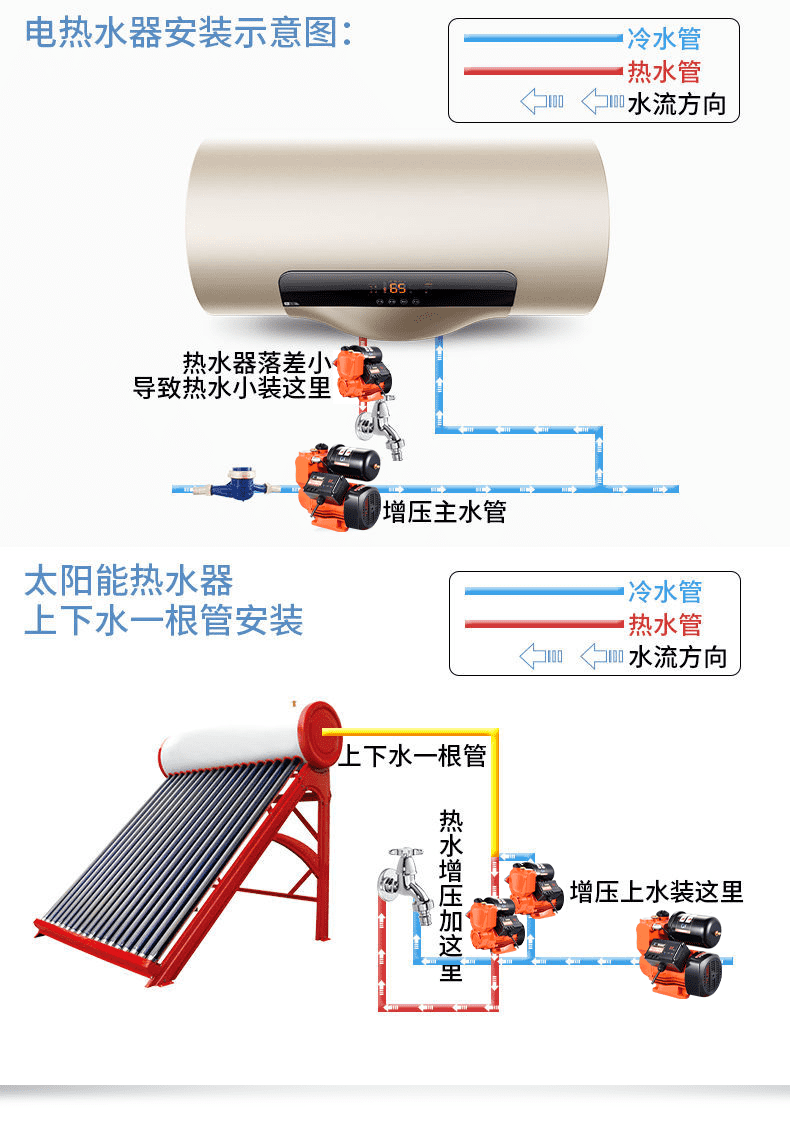 太阳能热水器增压泵耐高温智能全屋增压泵家用自吸泵上水全自动太阳能