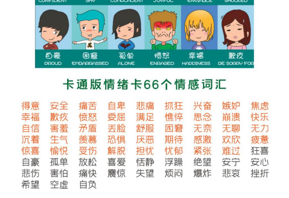 情绪小怪兽情绪卡片情绪认知脸谱卡情绪表情儿童训练情商培养教具