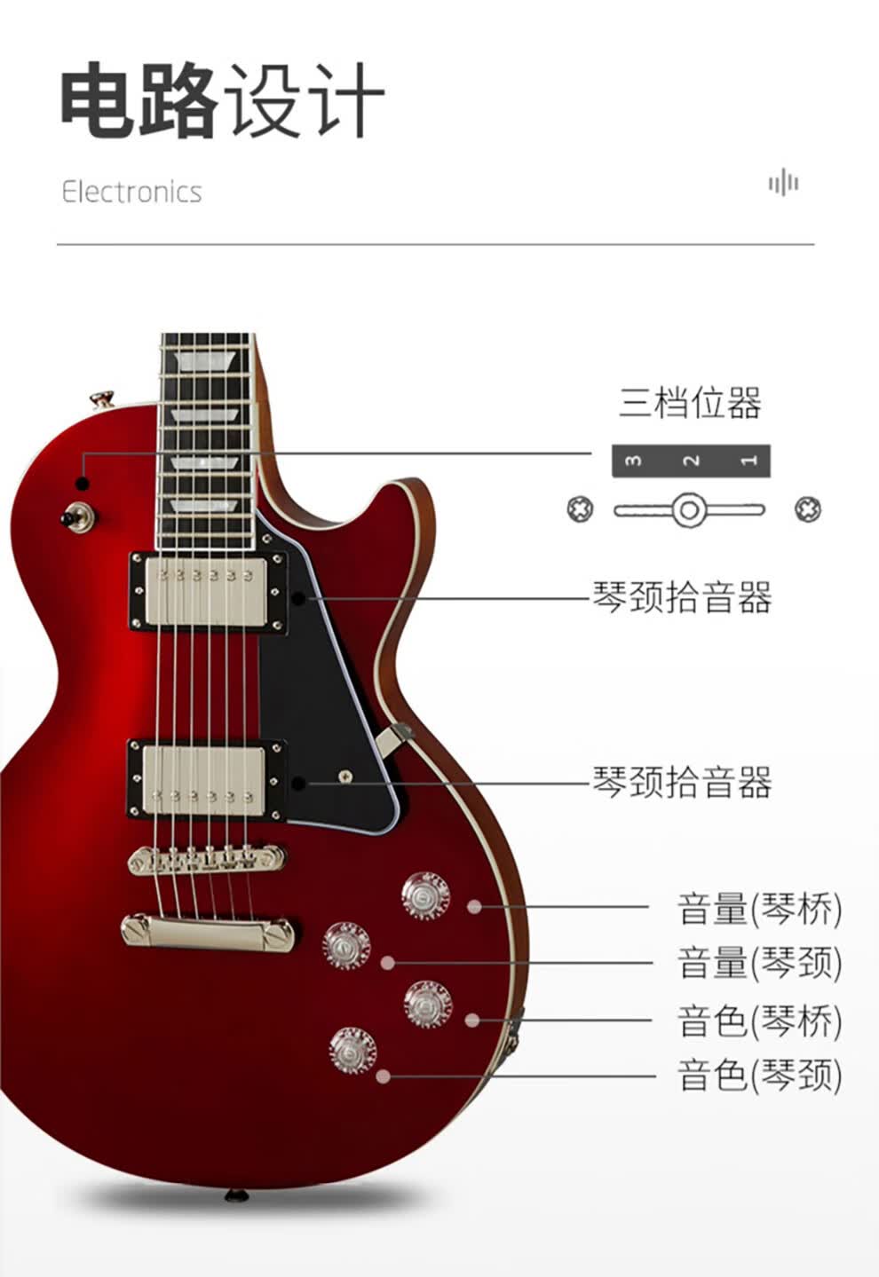 电吉他易普峰吉它初学者 les paul modern gph石墨黑【图片 价格 品牌