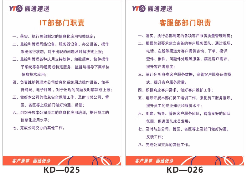 菜鸟驿站规章制度快递快递代收点广告牌标识圆通百世汇通天天韵达顺丰