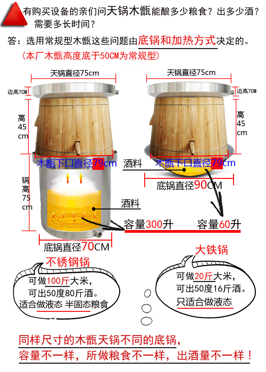 家用米酒蒸酒器小型木甄酿酒设备白酒米酒烤酒蒸酒器传统酒坊木制天锅