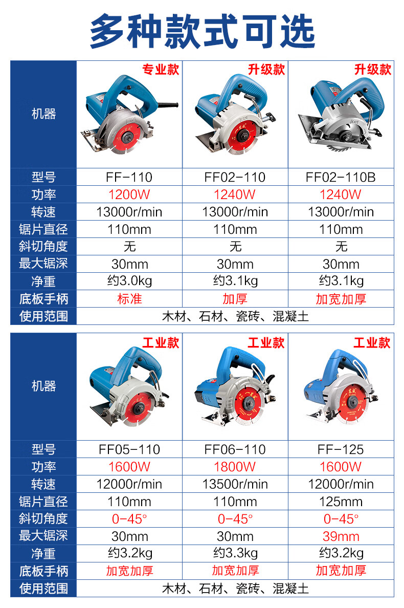 2021新款东成切割机开槽机云石机瓷砖石材木工家用小型多功能手提东城