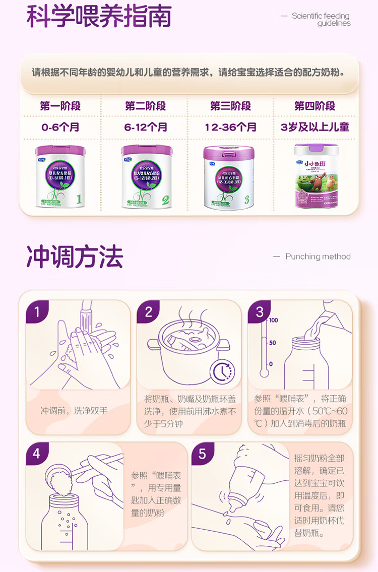 君乐宝奶粉3段至臻a2婴幼儿12-36个月配方牛奶粉170g罐装【图片 价格