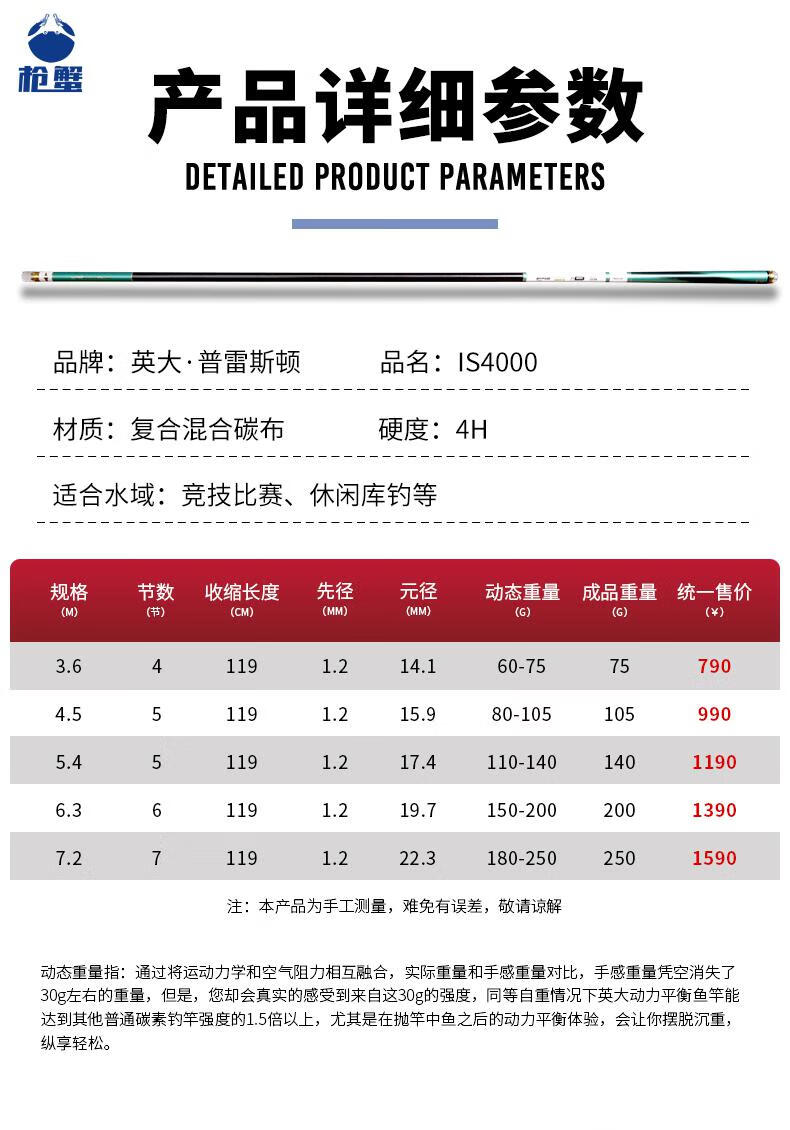 枪蟹【正式京品】普雷斯顿鱼竿英大鱼杆is4000综合竿4h28调鲫鱼鲤鱼超