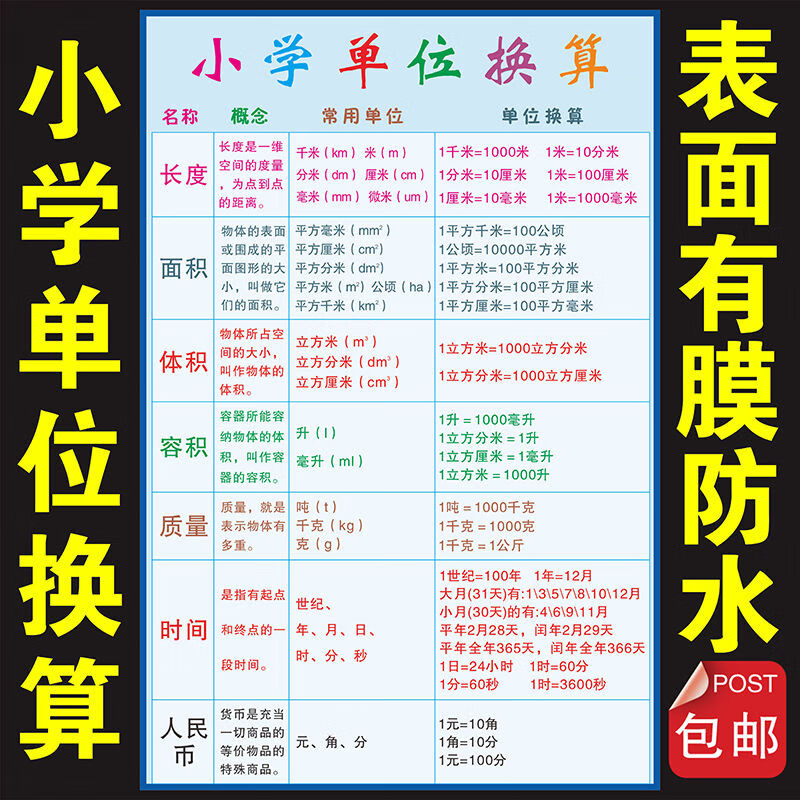 单位换算大全挂图复习知识要点学校海报贴画防水贴 小学单位换算1张