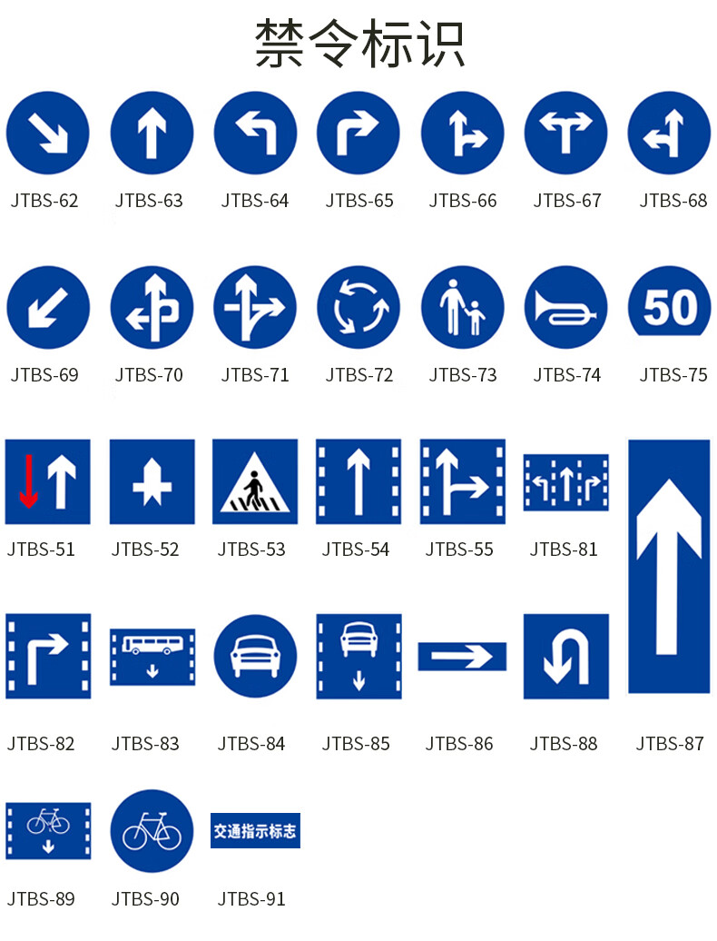 道路交通标志指示牌安全路标限速5公里标识圆形反光铝板禁止通行提示