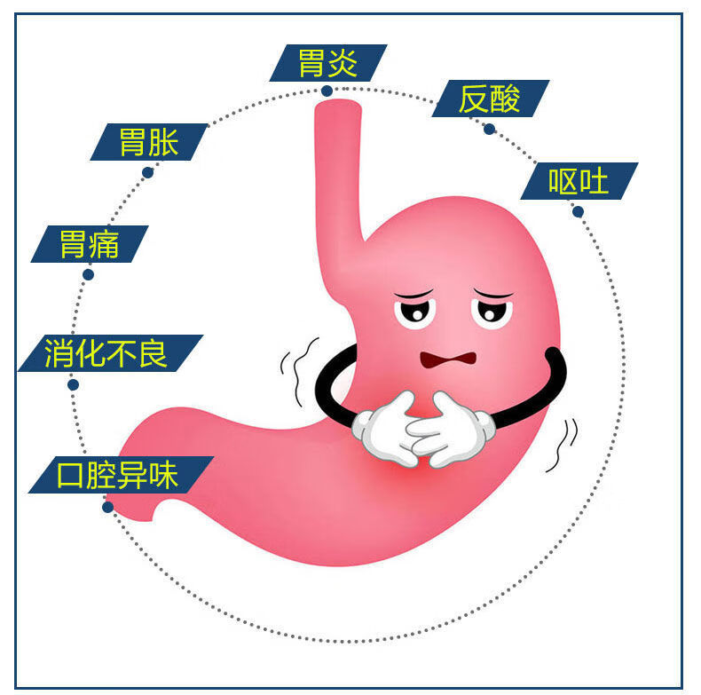 祖医堂胃部热敷理疗贴慢性胃炎胃痛胃胀胃酸灼热李时珍中医出品 1盒