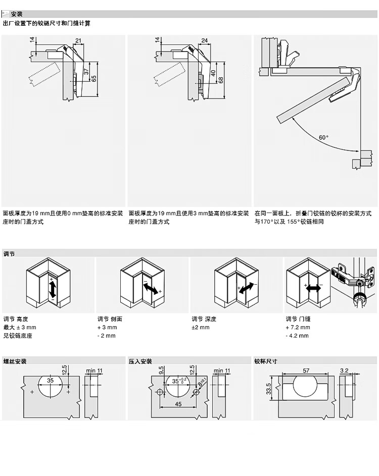 百隆铰链二段力135度双折合页衣柜五金橱柜转角二段力铰链折叠柜门