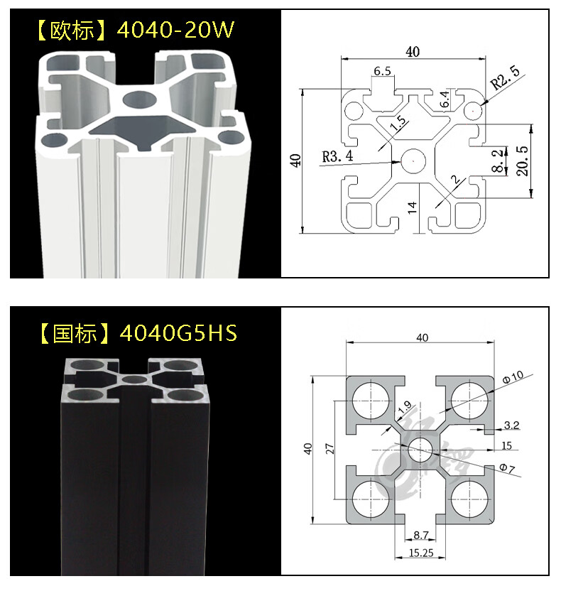 燕尾型材工业铝型材4040l欧标4040国标加厚重型4040铝合金流水线铝40