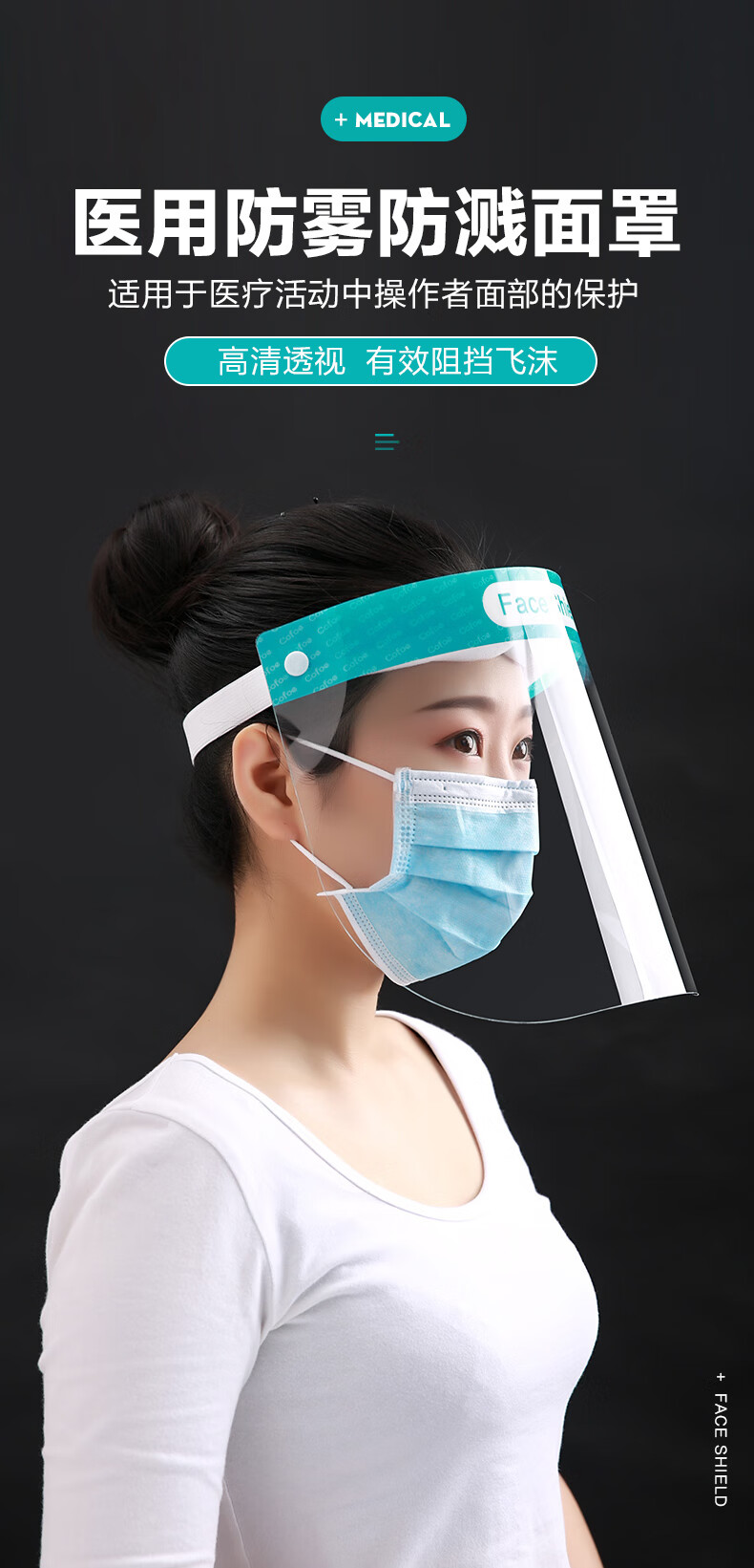 医用防护罩护罩眼罩护目镜透明隔离面罩面屏防护医护儿童脸罩成人医用