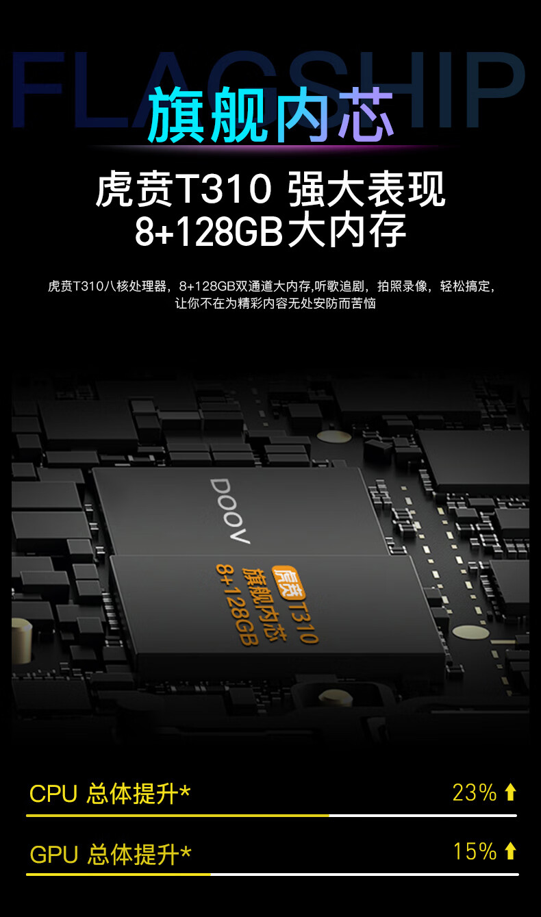 全新朵唯x11pro学生价游戏智能手机全面屏通4g百元官方旗舰曲面老人