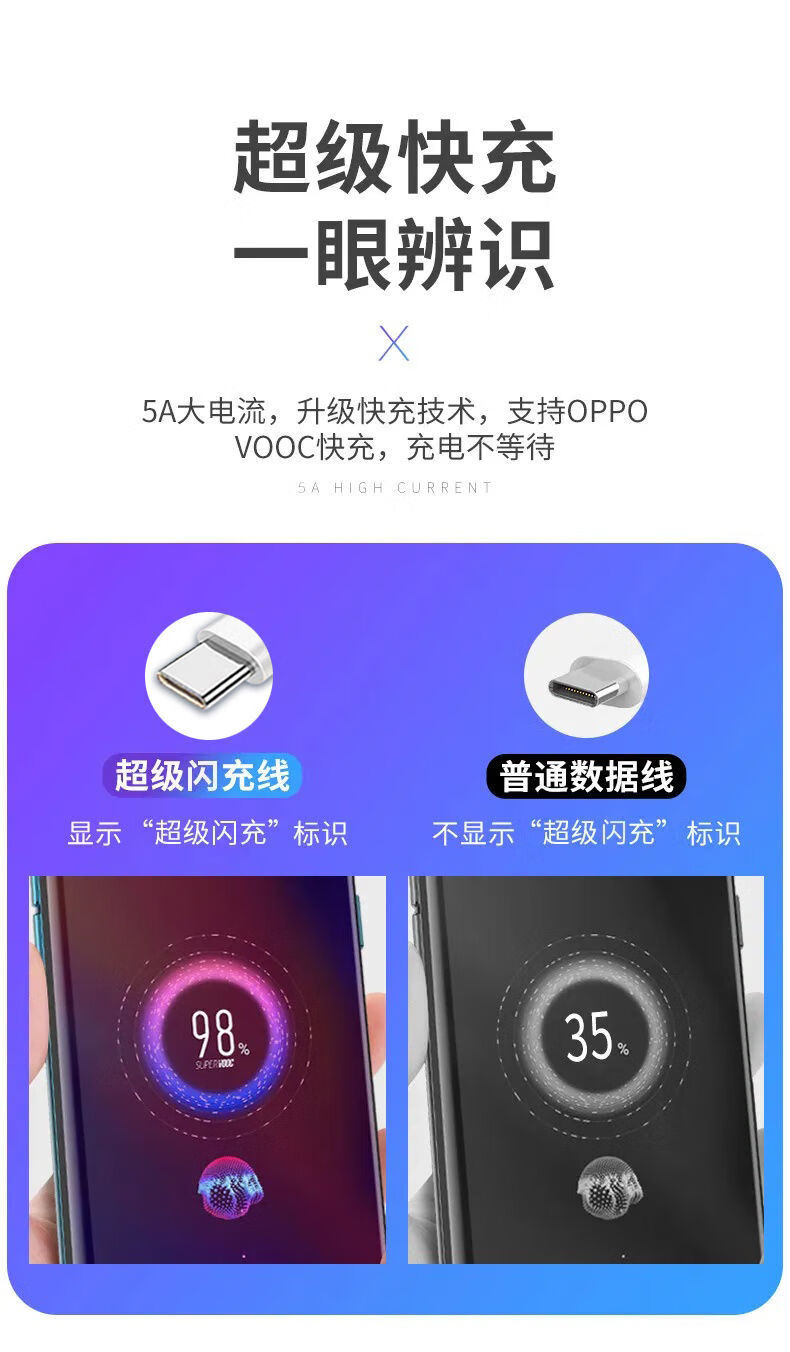 顾坤适用realmegtneo充电头50w闪充opporealme真我gt手机充电器线50w