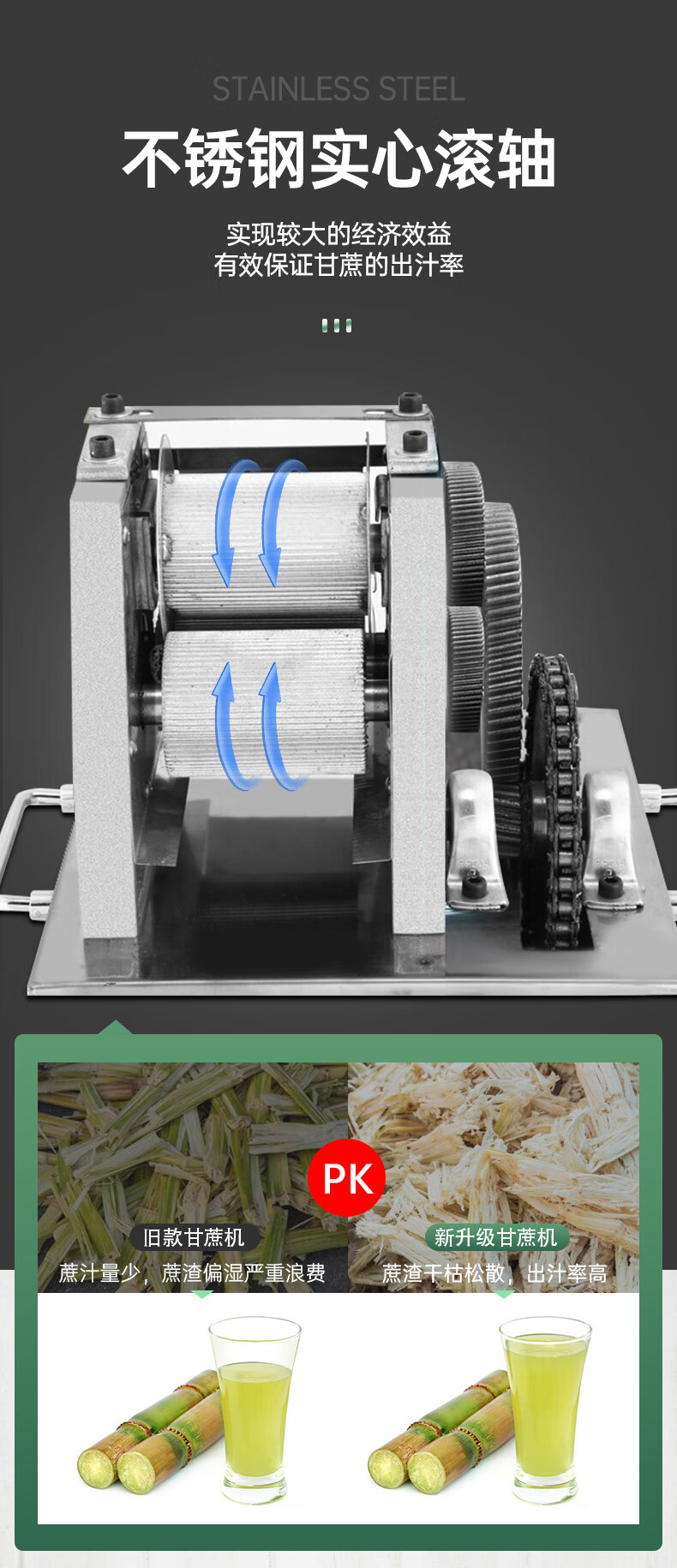 甘蔗榨汁机商用全自动电动甘蔗压汁机专用炸甘蔗汁榨机甘蔗机摆摊台式