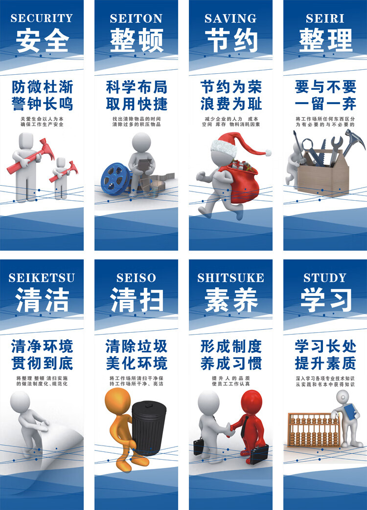 5s6s7s8s质量管理标语企业文化工厂车间品质挂图海报宣传画标识牌5s