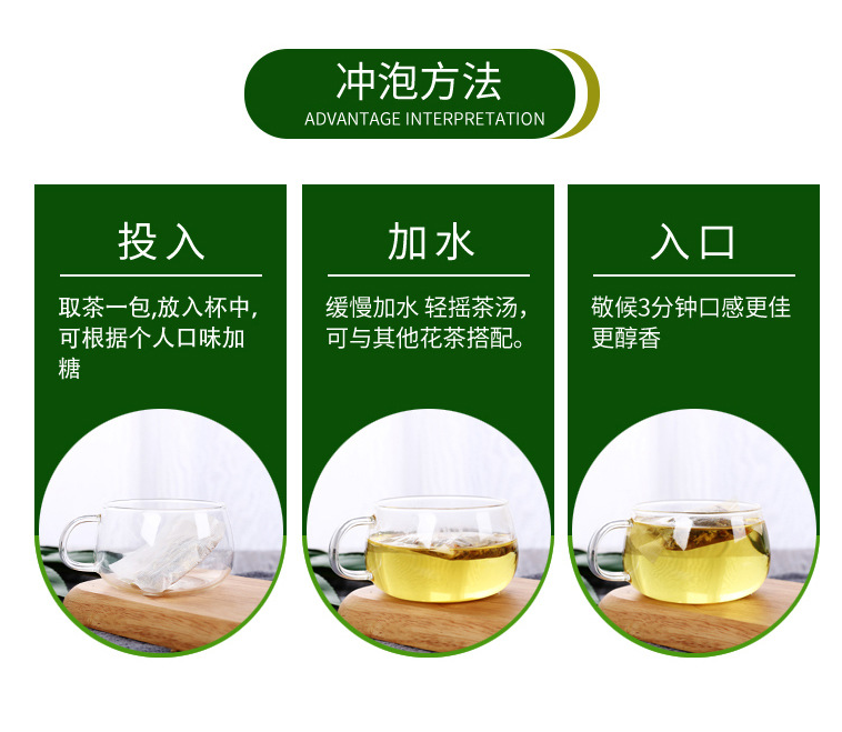 加减葳蕤汤袋泡茶桔梗淡豆鼓薄荷红枣咳嗽定制1