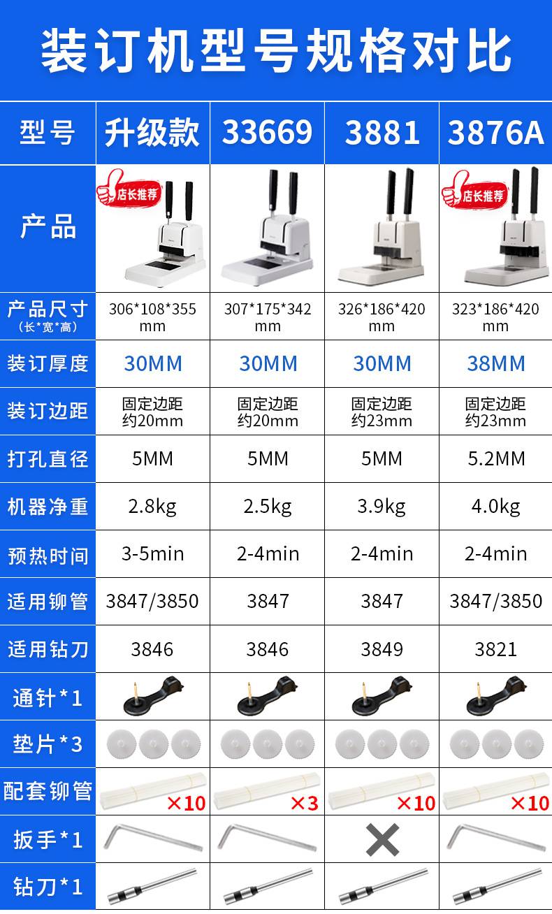 得力凭证装订机全自动 凭证装订机电动打孔财务会计胶装机账本小型