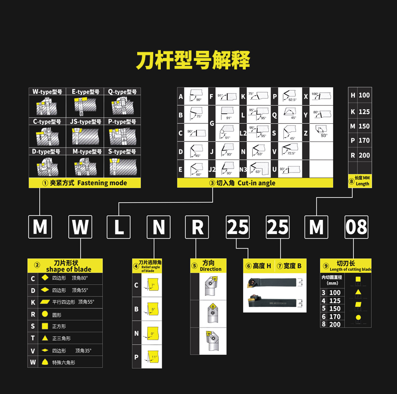 45度数控车床刀具压板复合式外圆刀杆mssnr2020k12圆车刀15 mssnl2525