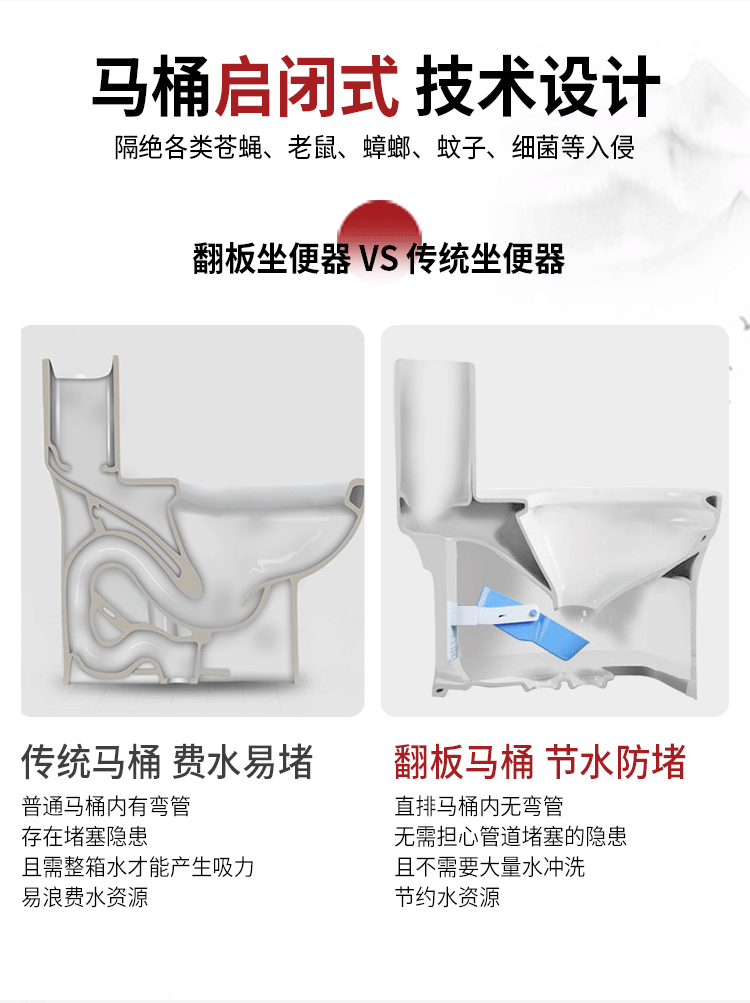 简约妮卡(jianyuenika) 日本家用翻板马桶陶瓷直冲式移位翻斗抽水直排