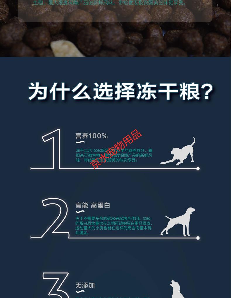 《店铺推荐》欧力优冻干狗粮8.