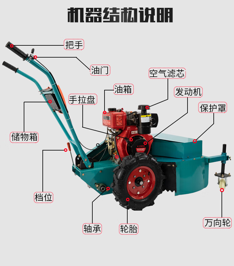 果园割草机开荒自走式柴油锄草打草机碎草机手扶汽油推剪草草坪机柴油