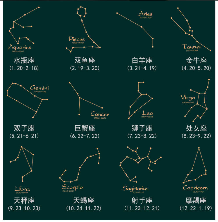 马克杯星座北欧陶瓷杯子男女咖啡杯情侣水杯牛奶早餐杯带盖勺家用金牛