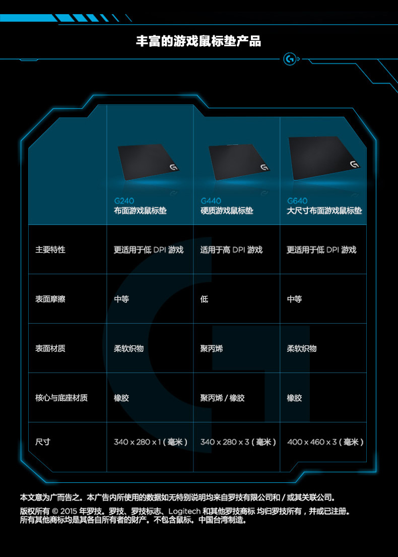 罗技g640大尺寸鼠标垫g240布面软垫g440硬质速滑鼠标垫罗技g440