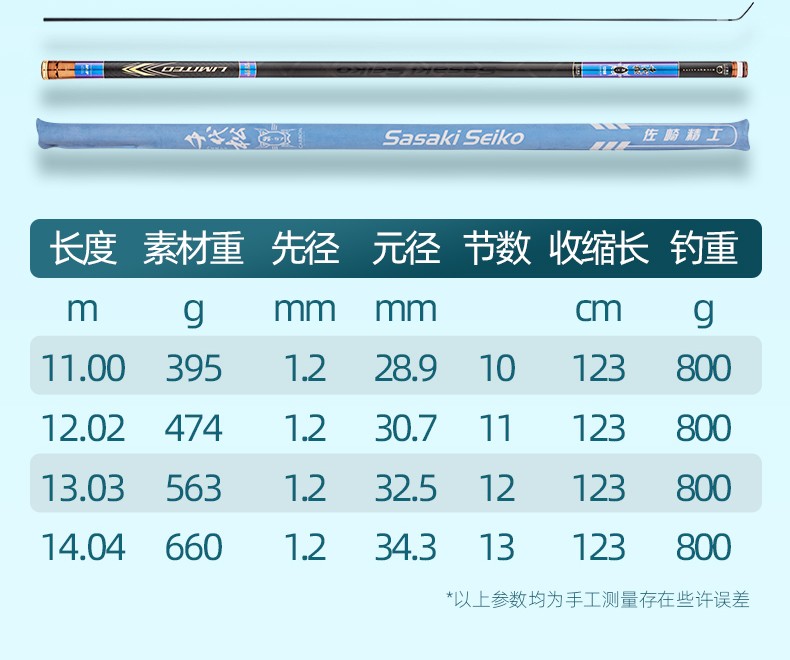 佐崎精工鱼竿苏57超轻超硬19调强力炮杆打窝长节钓杆湖库草洞钓鱼杆