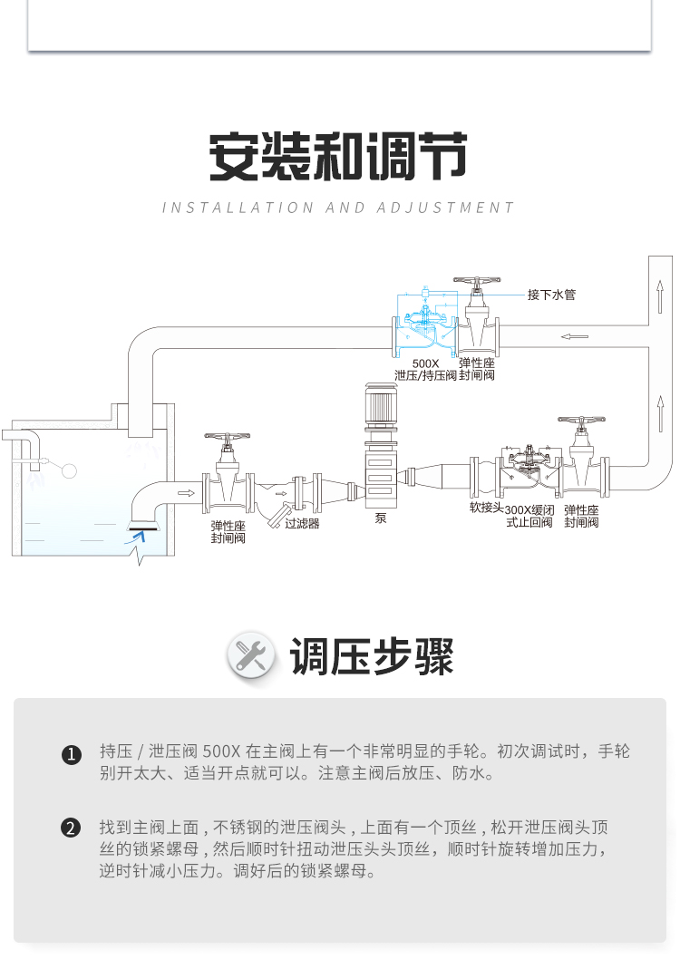 更多参数>>泵类:水泵货号:2商品毛重:1.