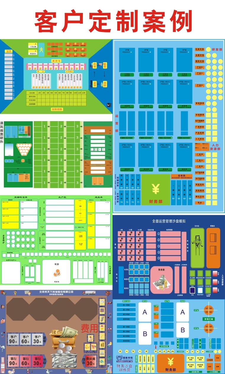 erp经理人创业者沙盘模拟实物物理沙盘力资源管理工程项目管理 用友6
