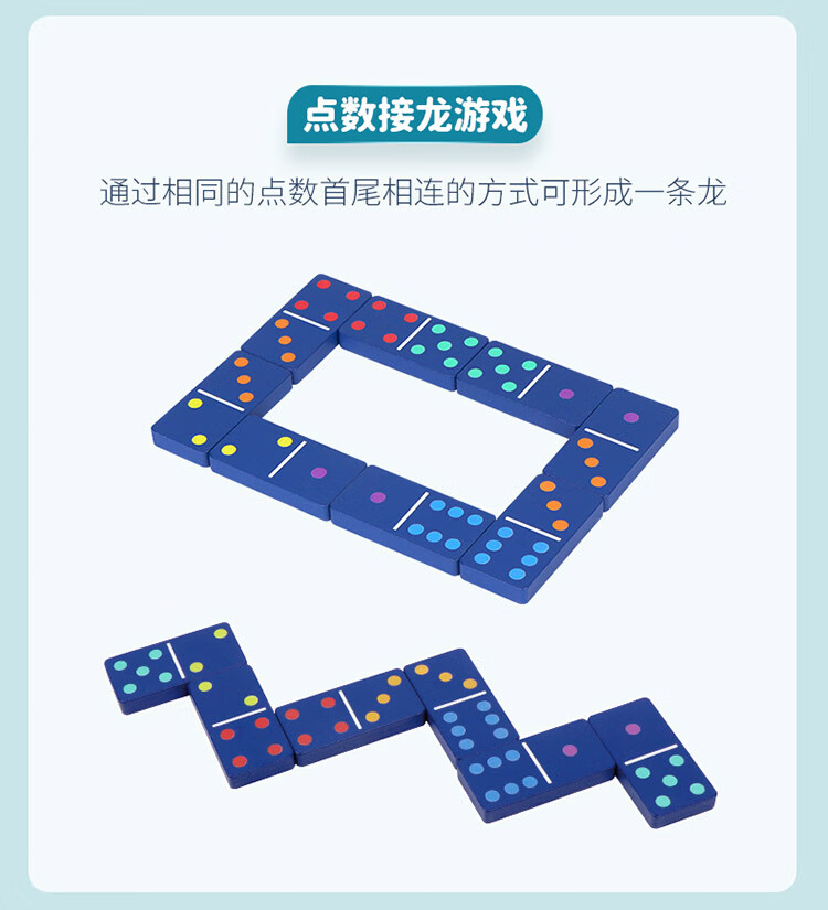 米米智玩经典多米诺骨牌早教玩具亲子互动木质桌游孩子礼物 接龙