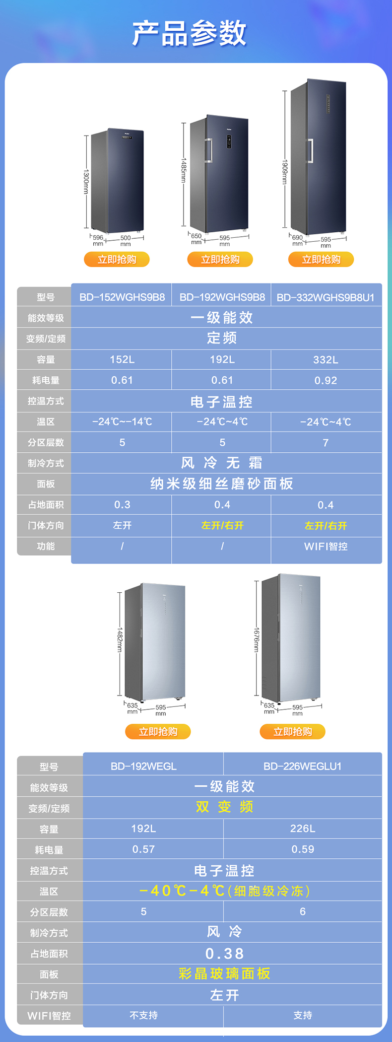 海尔立式冰柜家用风冷无霜 全温区冷藏冷冻保鲜转换冷柜母乳储藏 226