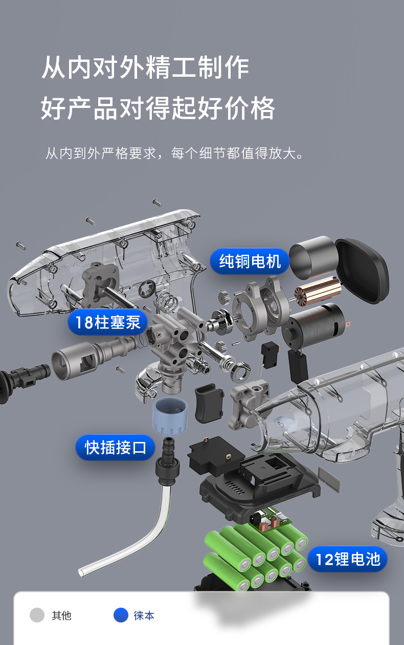 无线洗车机车用家用便携式高压水枪大功率锂电池水泵清洗50000转高压