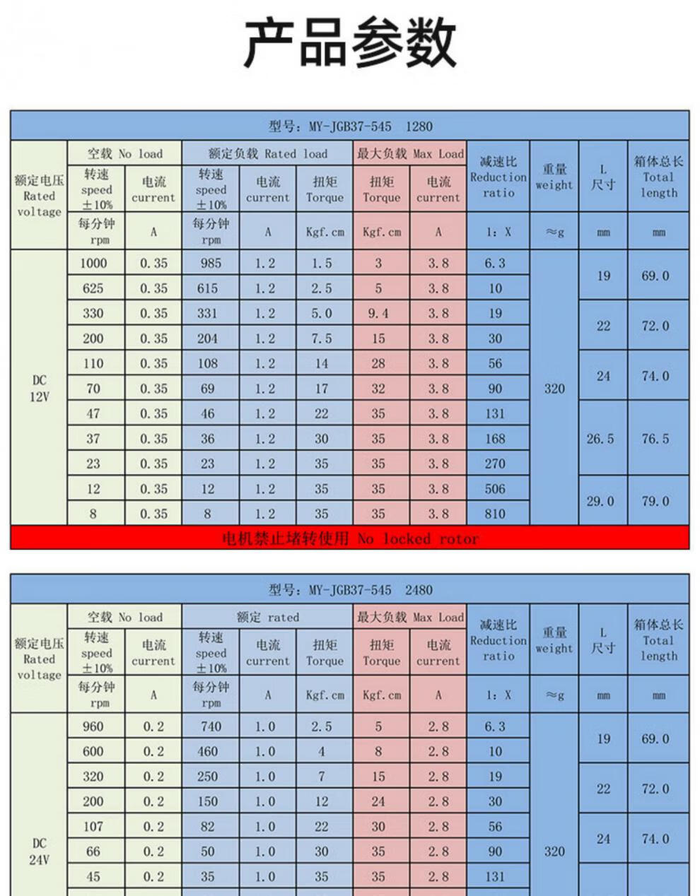 545电机参数图片