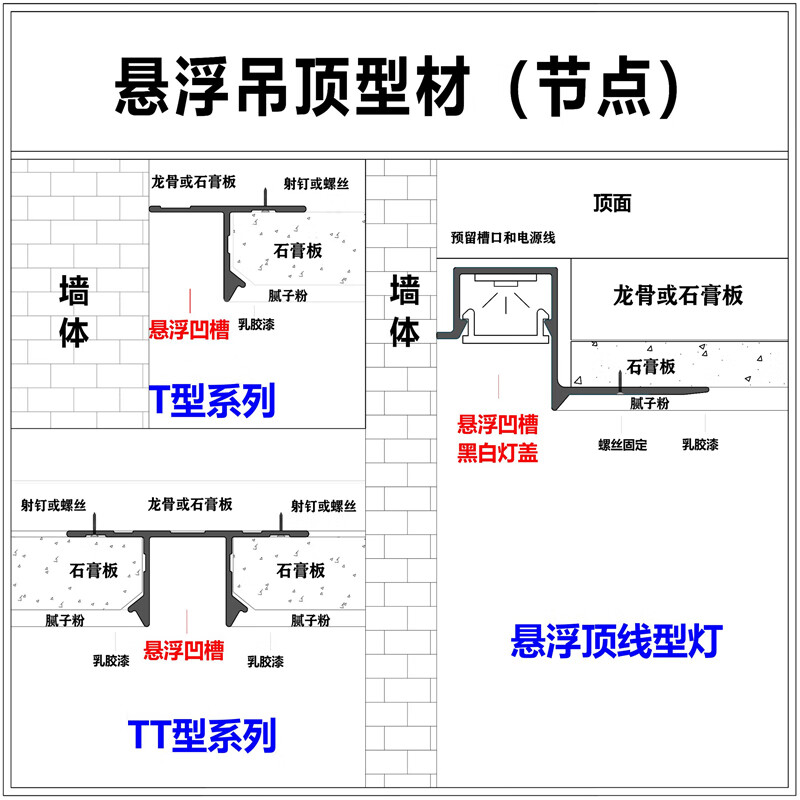 悬浮吊顶石膏板收边条阴角线性灯u型铝合金属型材装饰t形压条黑白t20