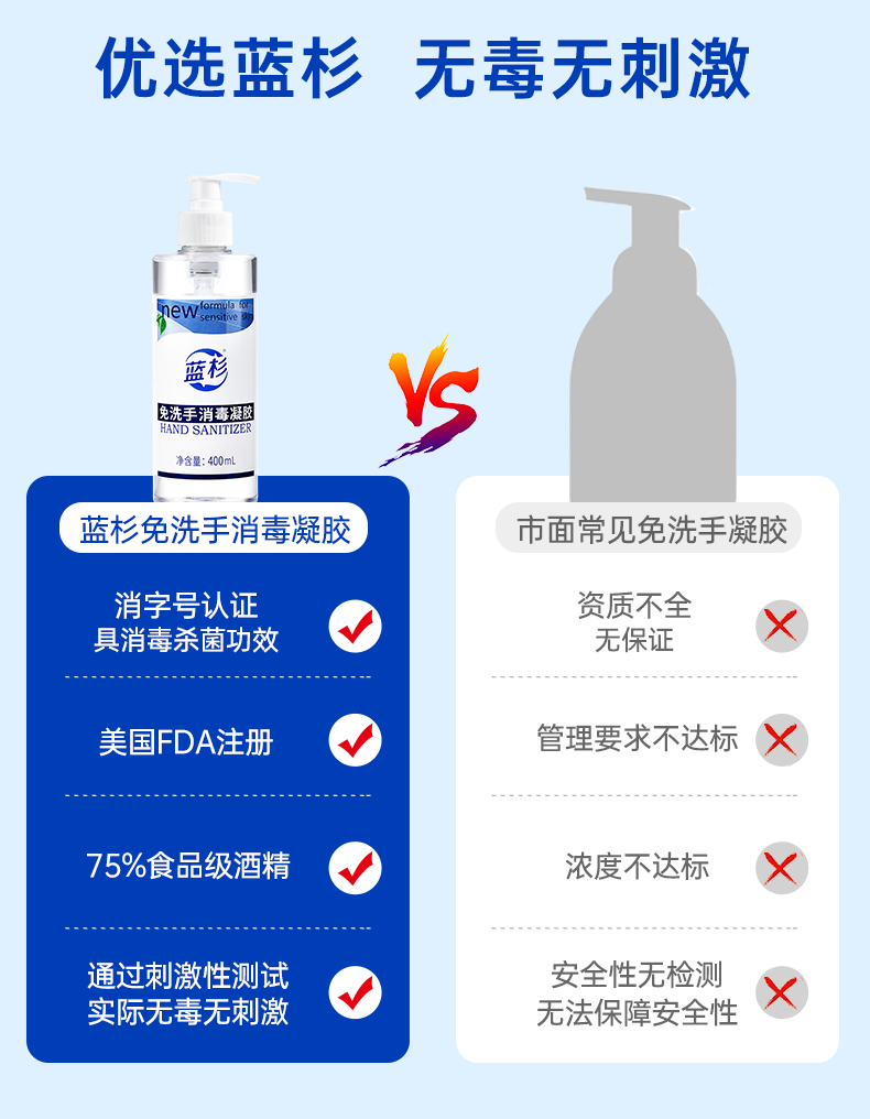 蓝杉免洗手消毒凝胶家用室内75酒精儿童消毒液店长2瓶400ml家庭装1瓶