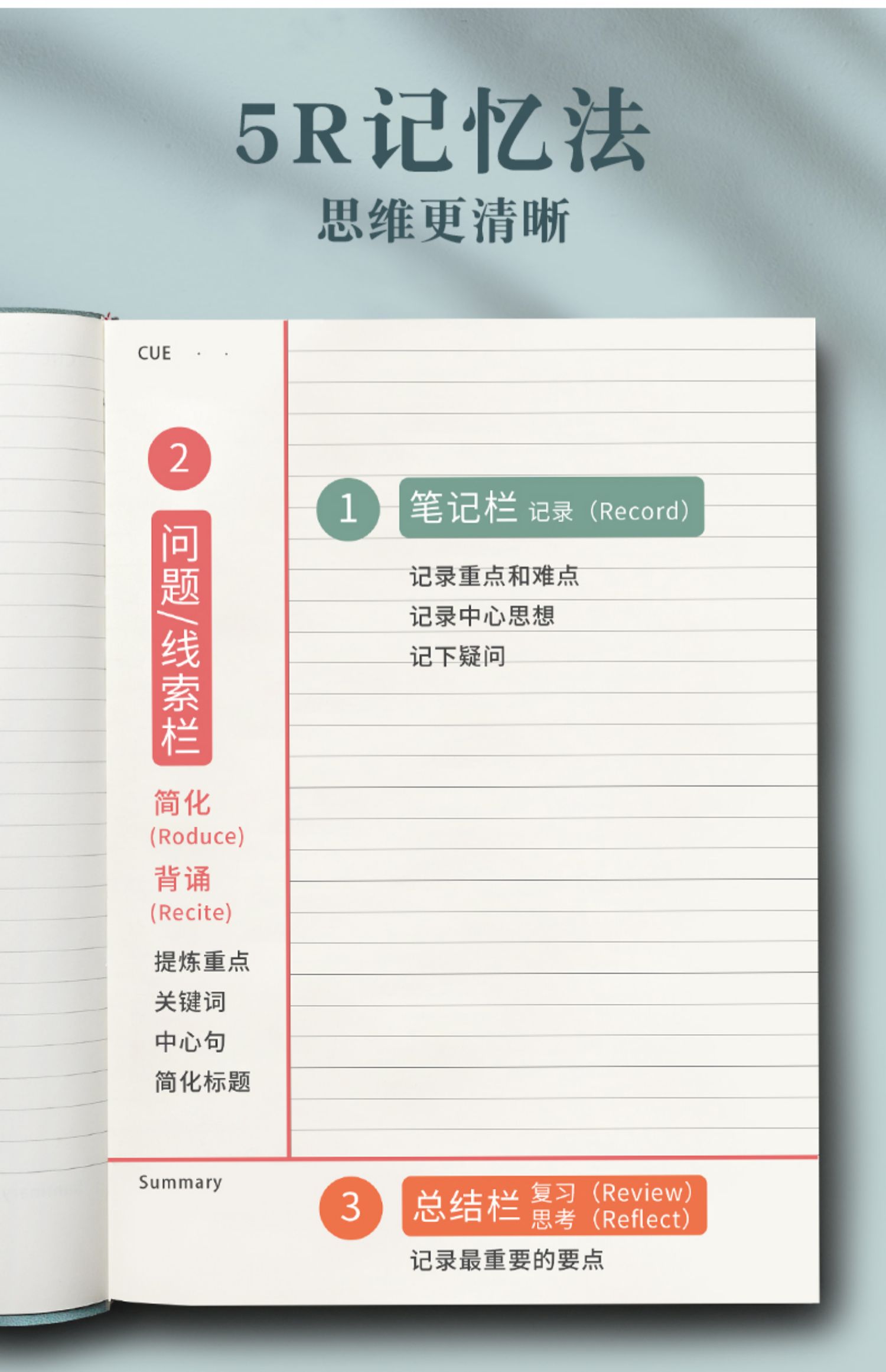 笔记本本子备考复习学习a4记事本记忆法加厚大学生软皮简约大号白纸本