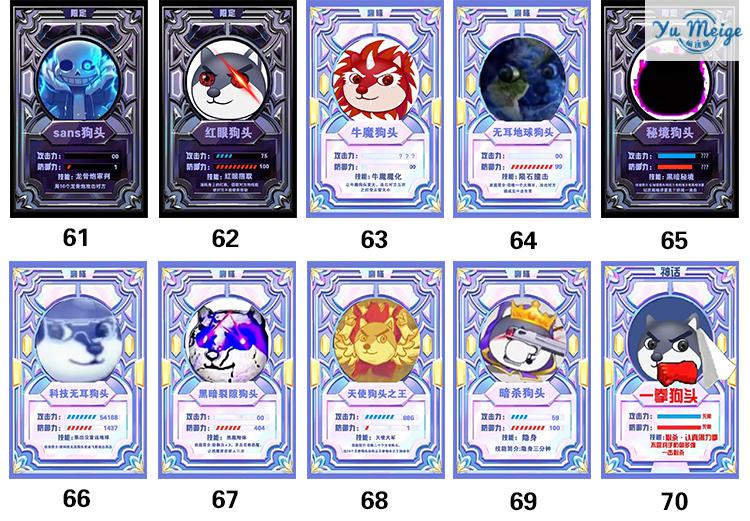 狗头大作战卡贴狗头卡包卡片卡牌周边定制学生学生饭卡水卡公交卡狗头