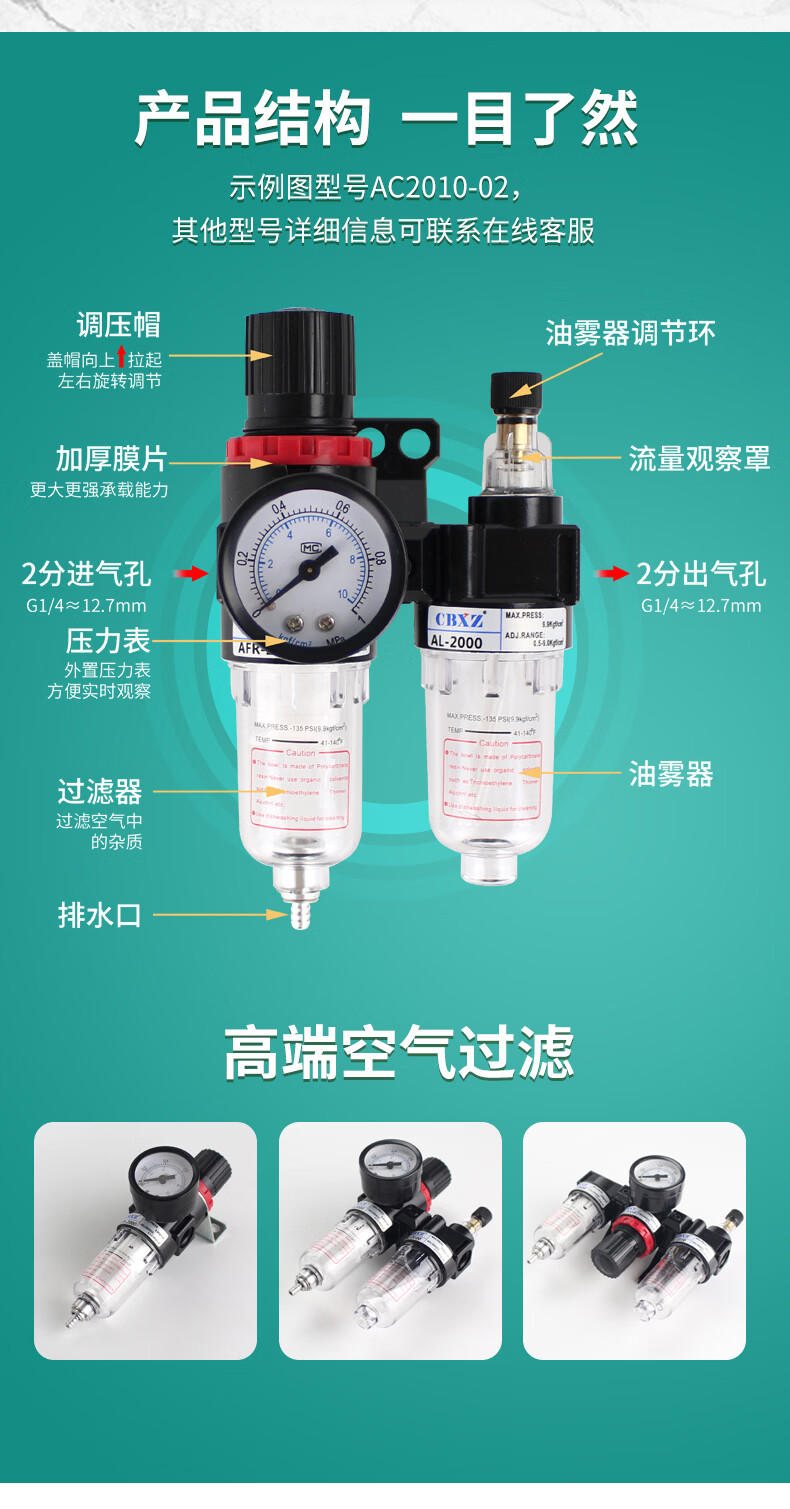 油水分离器过滤器空压机气压调节阀气动减压阀气源处理器二三联件aw