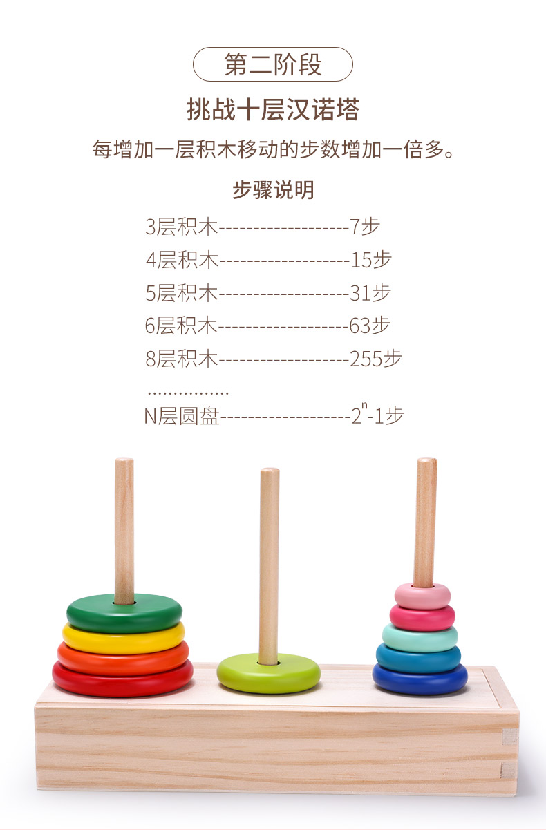 汉诺塔木制10层8层十儿童汉罗塔玩具小学生思维训练比赛专用5大号收纳