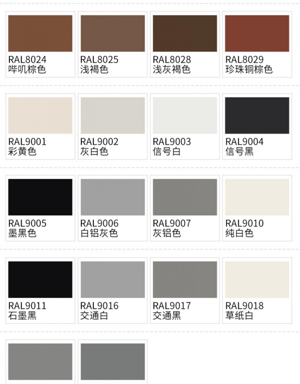 远燕适配劳尔ral7035自喷漆浅灰色机柜电箱修复补漆涂鸦手摇喷漆ral