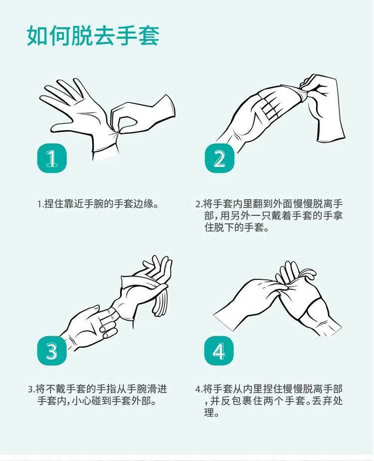 12寸加长加厚丁晴一次性手套橡胶全麻防滑食品级耐磨防酸碱不过敏雏田