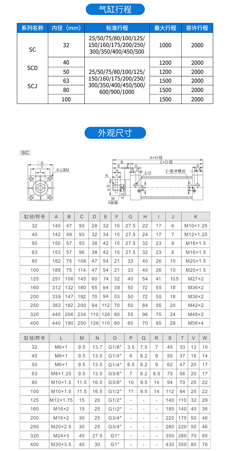 适用重型汽缸sc标准气缸大推力小型气动32x40x50x63x80x100x125x200-s