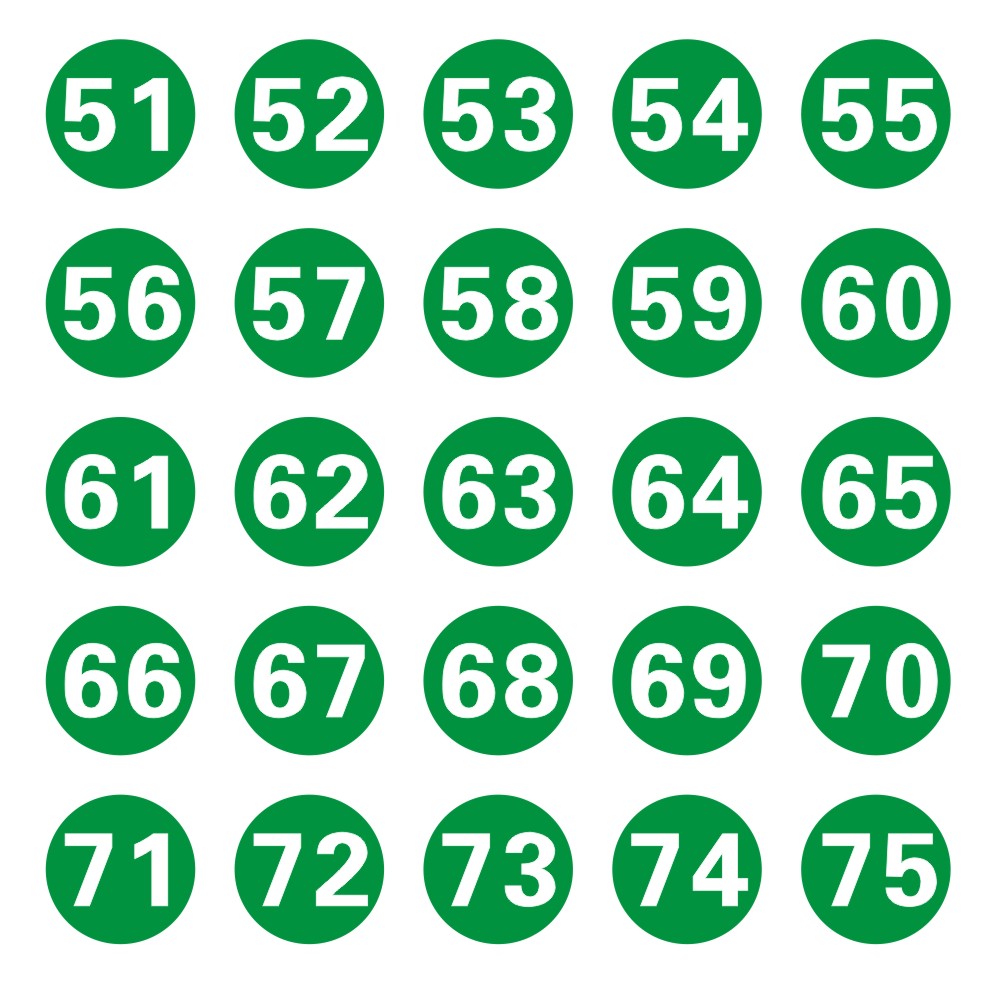 防水数字号码贴纸定制比赛活动车队机器编号序号贴不干胶 1-200【定制