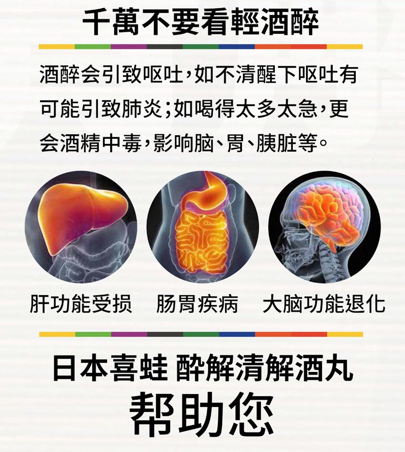 原装进口芳珂解酒药醉得喜解酒丸pillbox干杯解酒胶囊德国健肝素姜黄