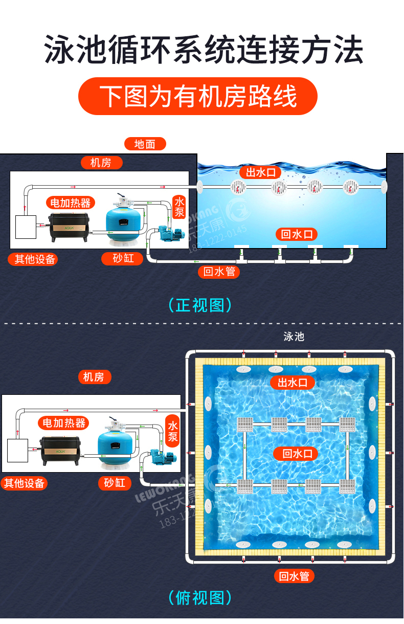 新款上市家庭游泳池循环过滤设备泳池设备aqua爱克游泳池循环水泵水池