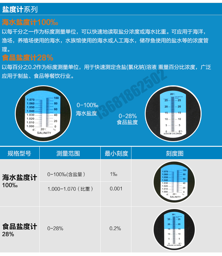 盐度计手持折光仪海水养殖盐度计海水比重计高精度食品盐度计 海水